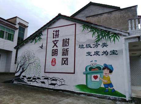 理县墙绘是现在流行的墙体广告