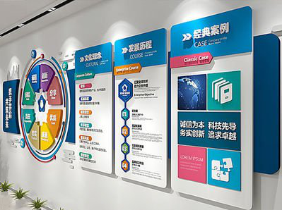 理县企业文化墙内容对员工有什么影响？